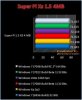 windows7-7048-superpi.jpg