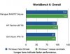 164485-win7rcspeed_overall_original.jpg