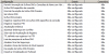 gpedit cliente dns.png