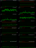 cpu load 1 unbalanced.png