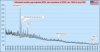 us-monthly-deaths-age-adjusted-1900.jpg