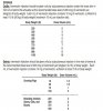 SDS-Ivermectin-Dose-by-Body-Weight.jpg