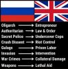 Russia-UK vast differences.jpg