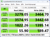 Performance of Win11 Build 25346.1001.png