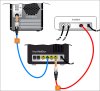 connexion_directe_modem_ordinateur_etape1.jpg